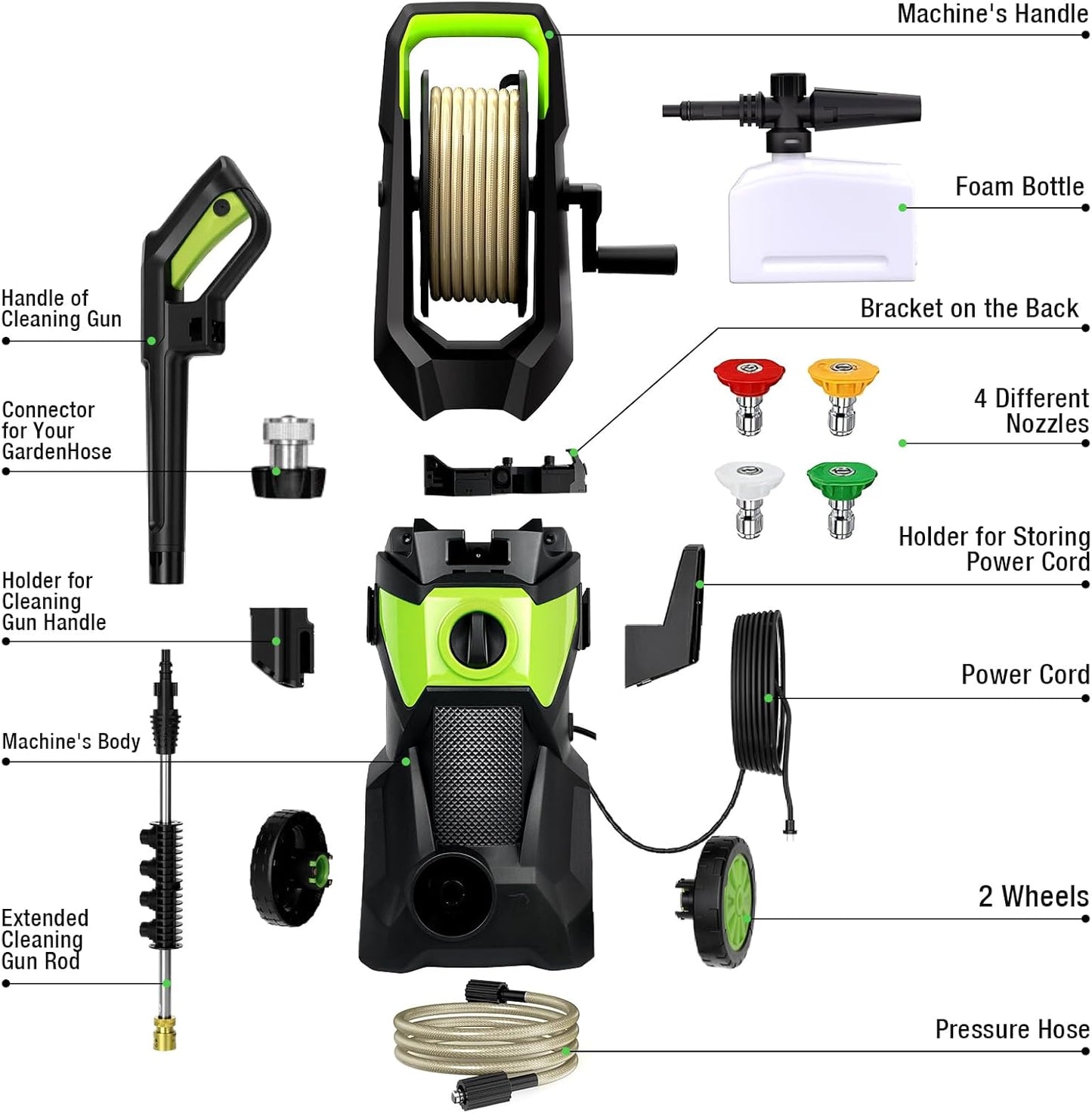 Electric Pressure Washer, 2.4 GPM High Power Washer with 4 Nozzles Set & Foam Cannon, Power Washer for Driveways, Cars, Fences, Decks, Patios, and Outdoor Cleaning