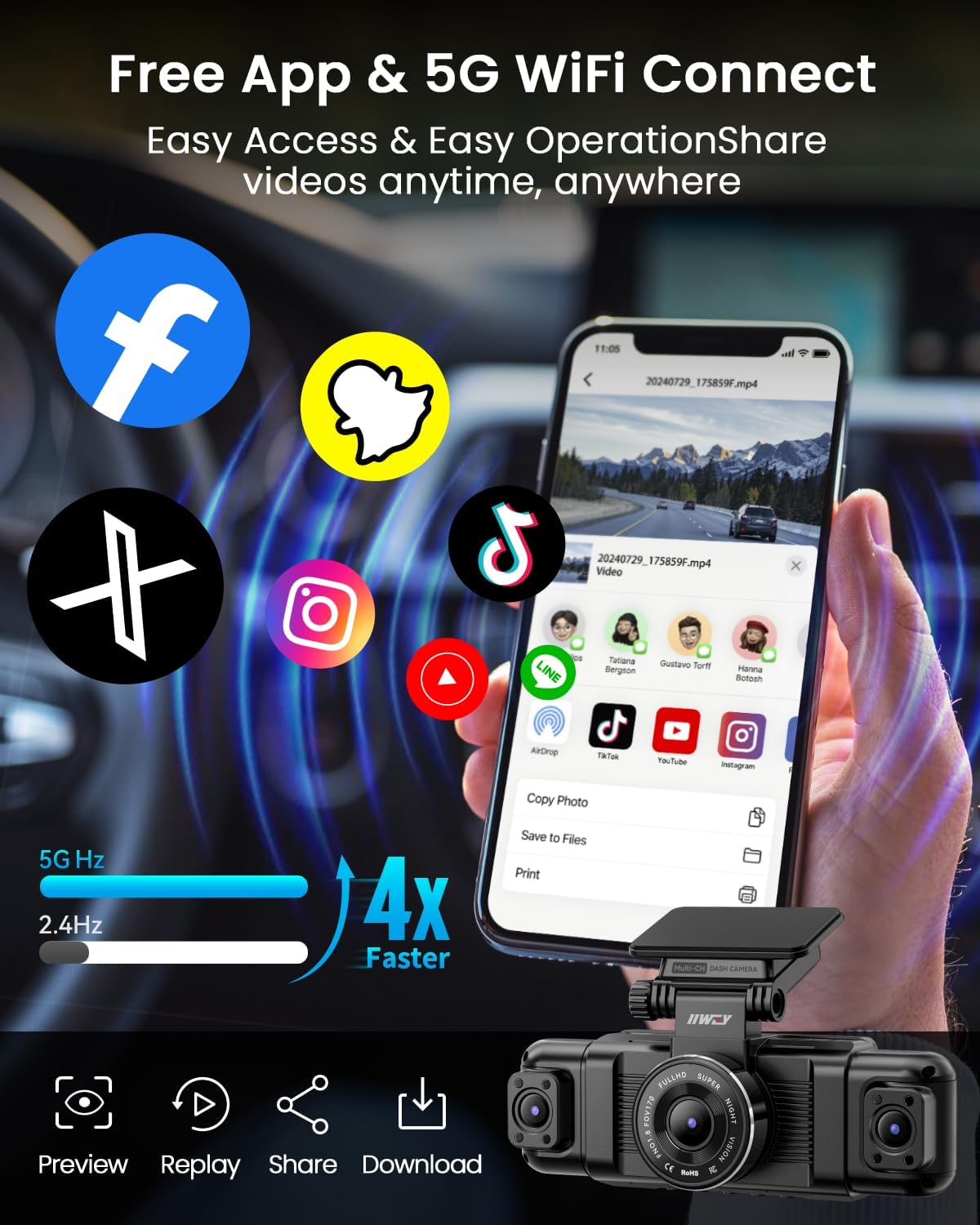 IIWEY N5 4 Channel Dash Cam 360° View, 1080P Front and Rear Inside, Left Right Dash Camera for Cars, 8 IR Lamps Night Vision, 5G WiFi & APP Control, G-Sensor, Parking Mode, with a Free 128GB SD Card