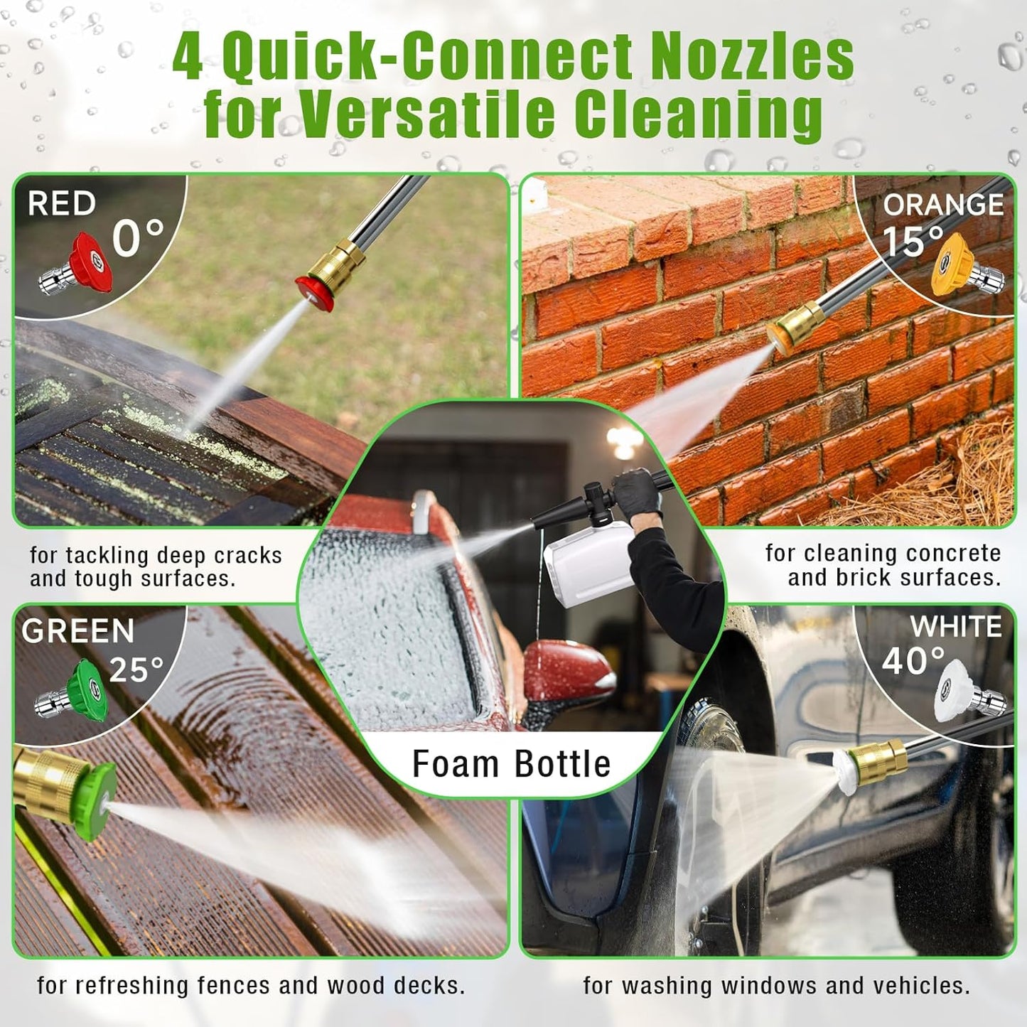 Electric Pressure Washer, 2.4 GPM High Power Washer with 4 Nozzles Set & Foam Cannon, Power Washer for Driveways, Cars, Fences, Decks, Patios, and Outdoor Cleaning