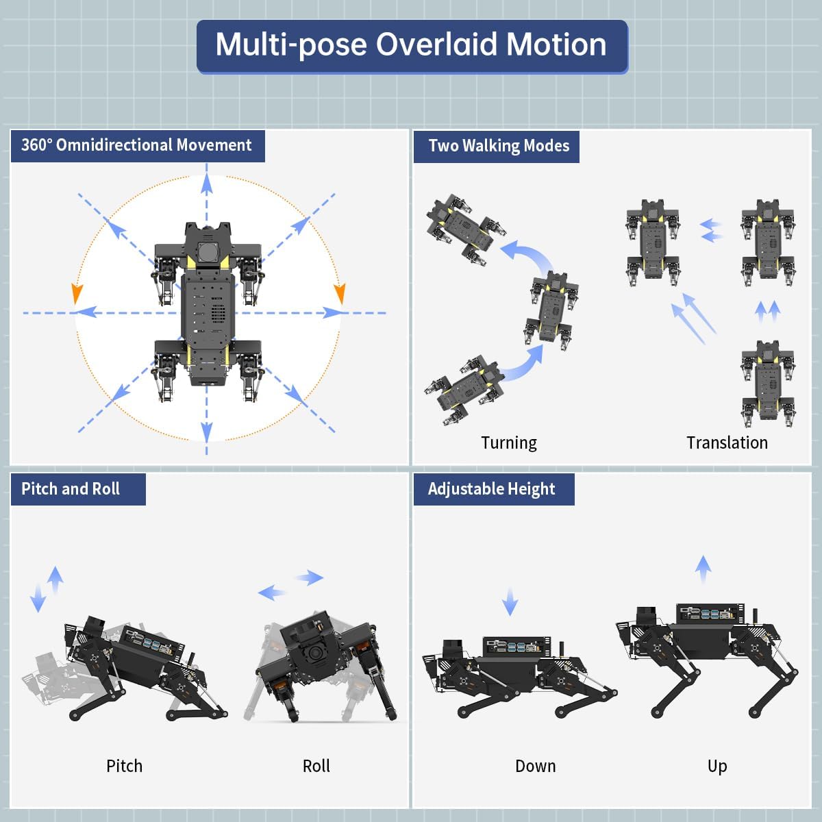 HIWONDER ROSPug Quadruped Bionic Robot Dog with AI Vision Powered by Jetson Nano ROS Open Source Python Programming SLAM Mapping and Navigation for Adults