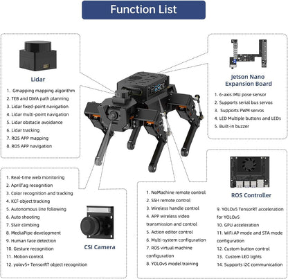 HIWONDER ROSPug Quadruped Bionic Robot Dog with AI Vision Powered by Jetson Nano ROS Open Source Python Programming SLAM Mapping and Navigation for Adults
