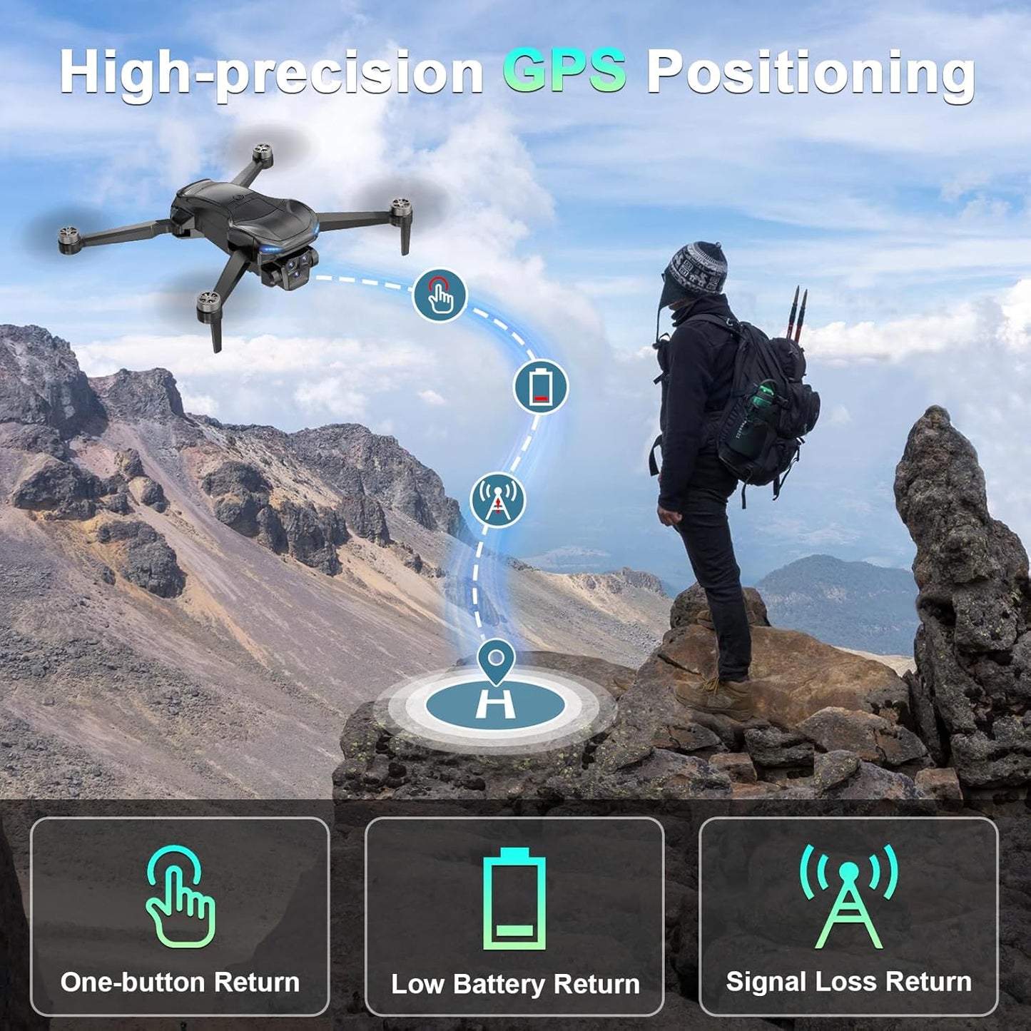 GPS Drone with 4K Camera Adults, LCD Screen Controller, SD Card, Brushless Motor, FPV Quadcopter with Long Control Range, 60 Mins Flight, Auto Return to Home, Headless Mode, Beginner Gift