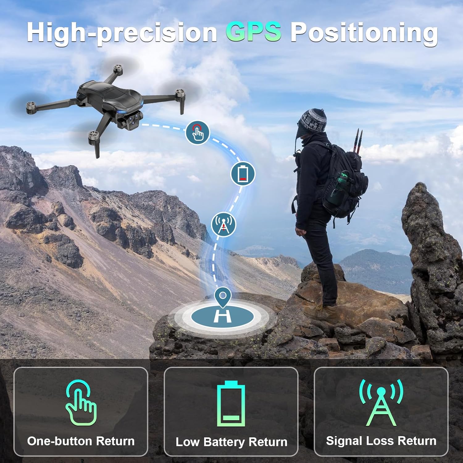 GPS Drone with 4K Camera Adults, LCD Screen Controller, SD Card, Brushless Motor, FPV Quadcopter with Long Control Range, 60 Mins Flight, Auto Return to Home, Headless Mode, Beginner Gift