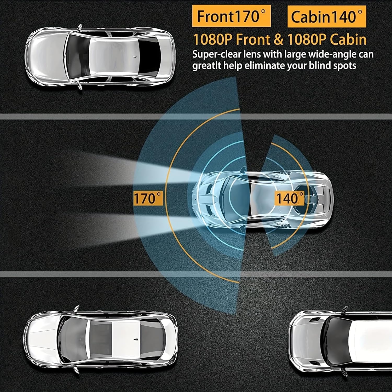 Dash Camera Front and Inside, 3.16inch Dash Cam 1080P, G Sensor HD Night Vision Loop Recording Wide Angle Car DVR (Dash cam Front&Inside)
